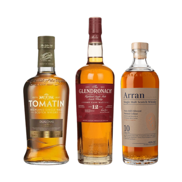 Intro To The Scottish Highlands - LoveScotch.com